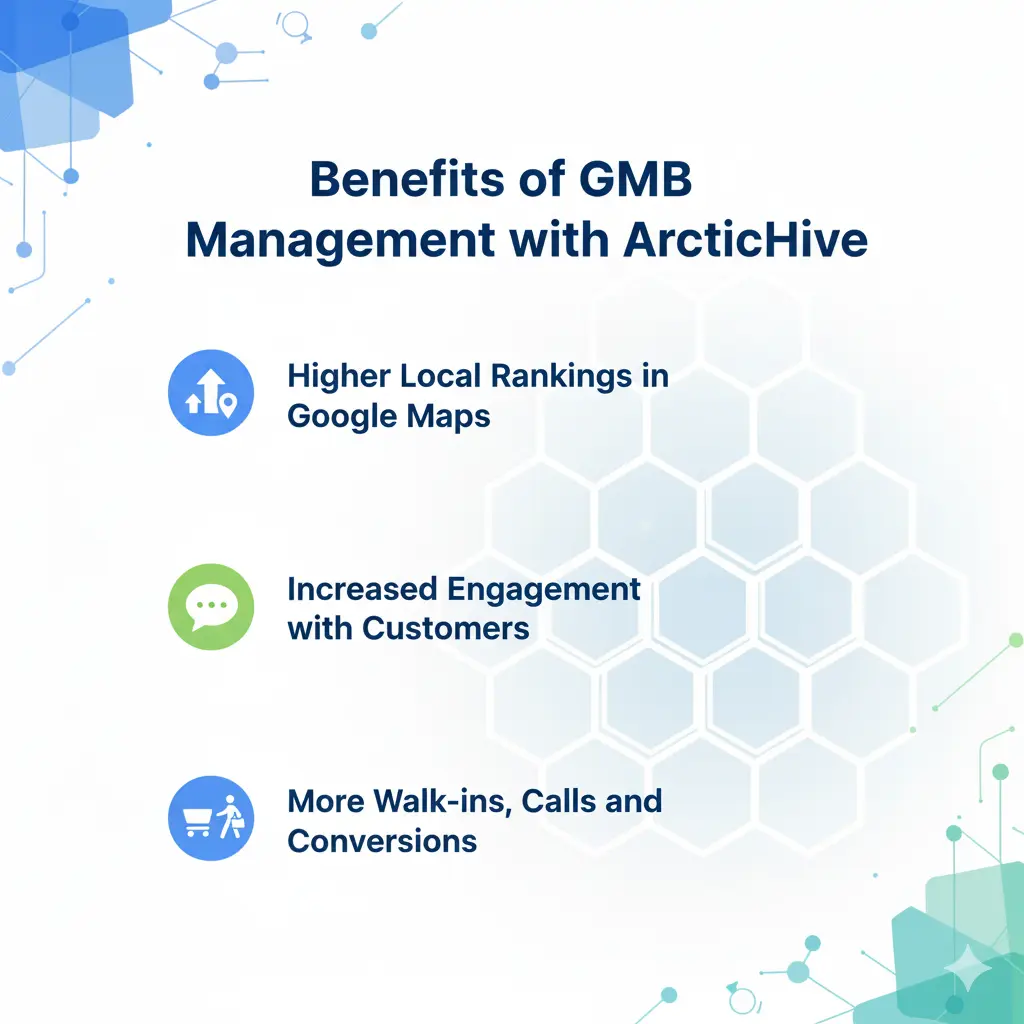 Benefits of GMB Management with ArcticHive