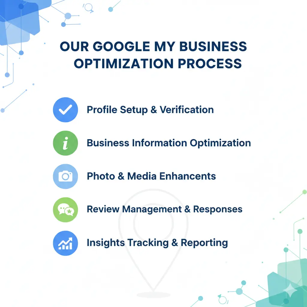 A person managing a business profile on a laptop